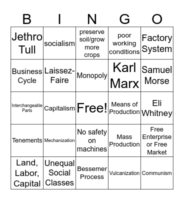 Industrial Revolution Bingo Card