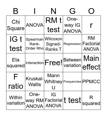 Statistics Bingo Card