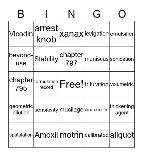 Chapter 9 Bingo Card