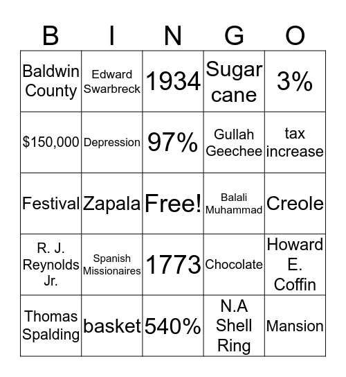 Sapelo Island Bingo Card