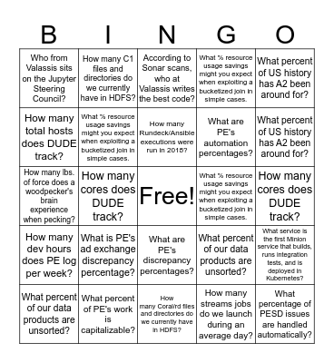 Valassis Digital Engineering Conference Bingo Card