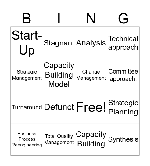 Strategic Planning  Bingo Card