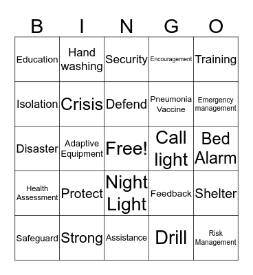 S A F E T Y Bingo Card