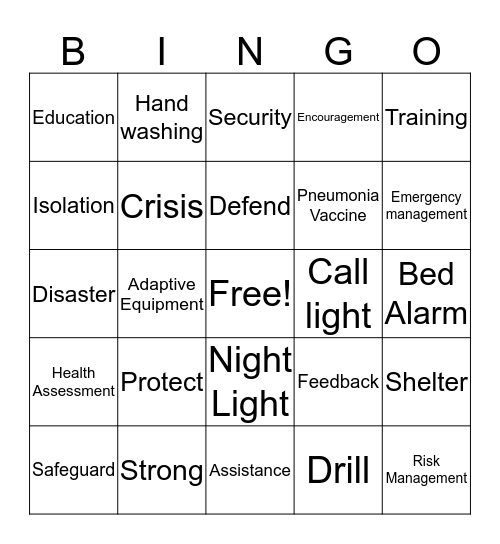 S A F E T Y Bingo Card