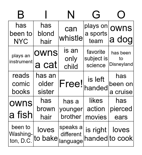 Facts About Friends Bingo Card