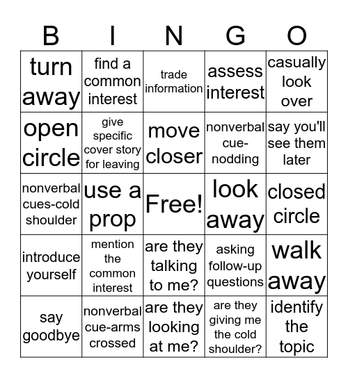 Starting/Joining/Exiting Conversations Bingo Card