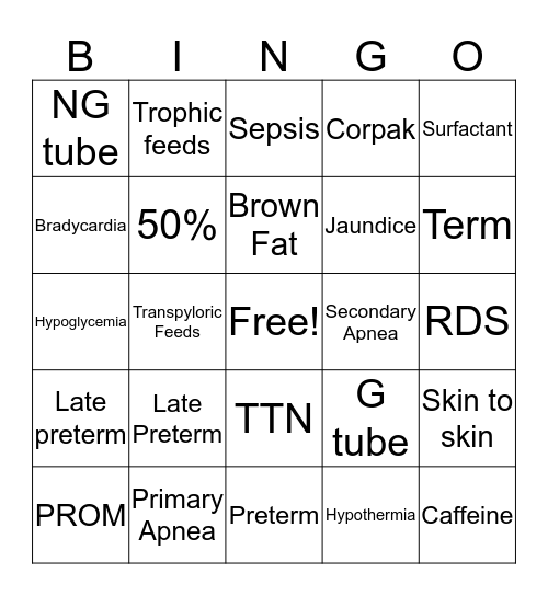 NICU BINGO Card