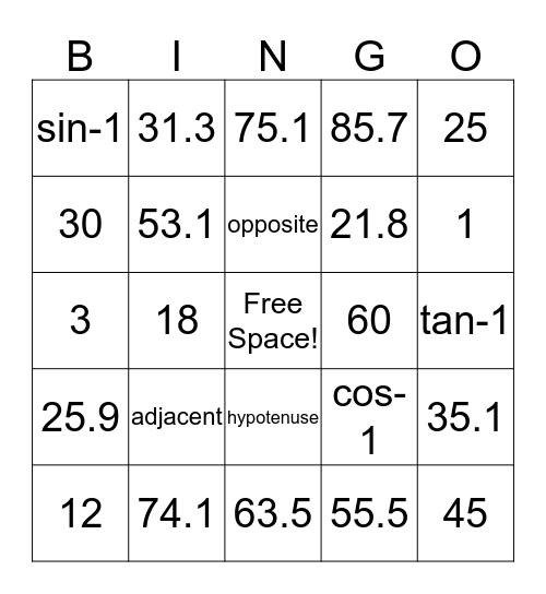 Trigonometry Bingo Card