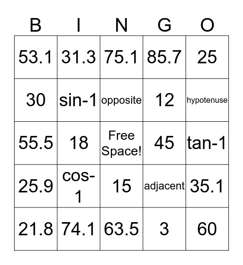 Trigonometry Bingo Card