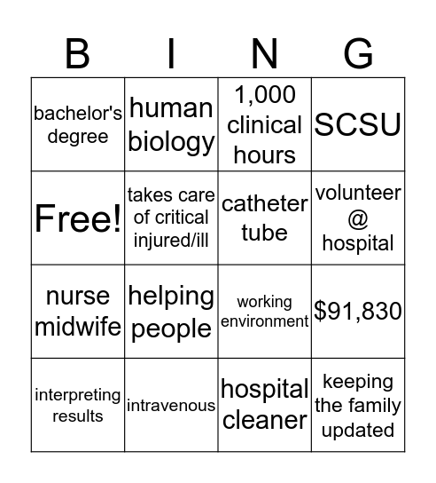 Trauma Nurse Bingo Card
