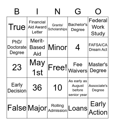 College Knowledge Loteria Bingo Card