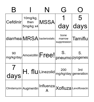 Pediatric Pneumonia  Bingo Card