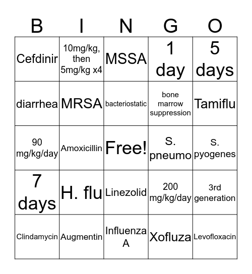 Pediatric Pneumonia  Bingo Card