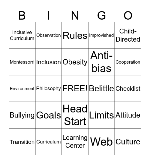 Creating Curriculum Bingo Card