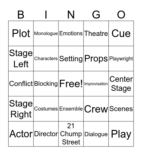 THEATRE BASICS Bingo Card