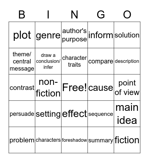 Reading Wow Words Bingo Card