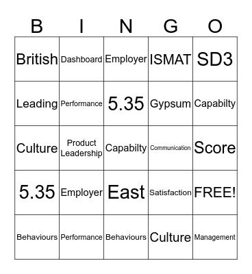 SD3 Bingo Card