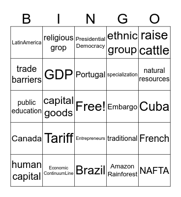 Unit 3 Test Practice Bingo Card