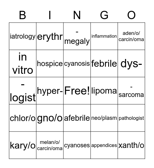 Chapter 2 Bingo  Bingo Card