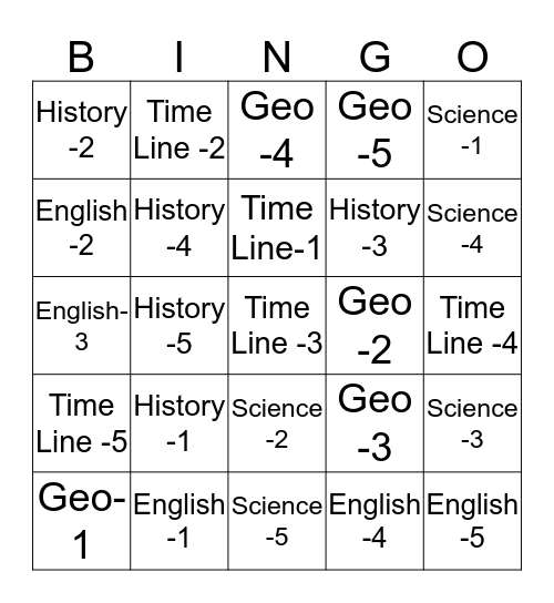 BTG 1-12 Bingo Card