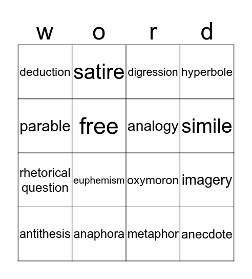 RHETORICAL BINGO Card