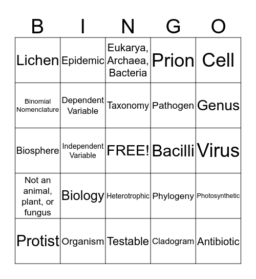 Biology Bingo Card
