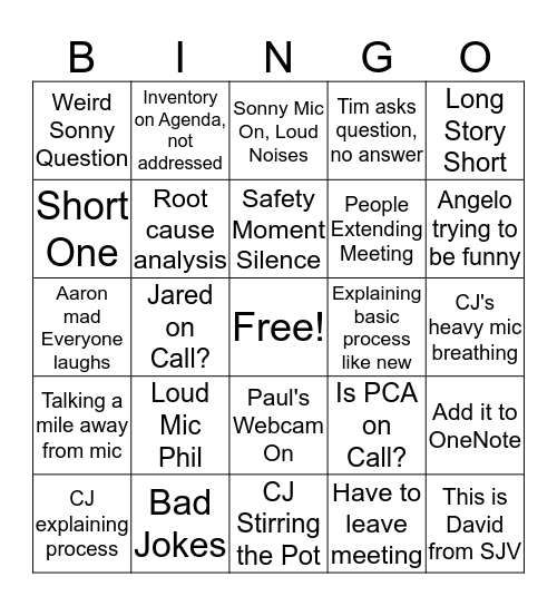 Deskside Support Meeting Bingo Card