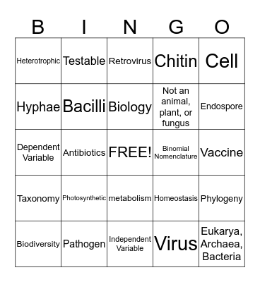 Biology Bingo Card