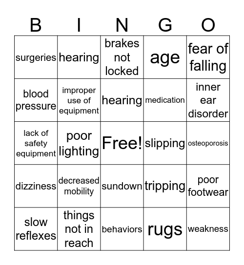 Causes of Falls Bingo Card