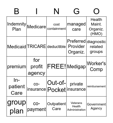 Healthcare Finances and Trends Bingo Card