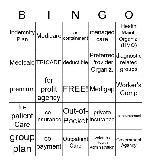 Healthcare Finances and Trends Bingo Card