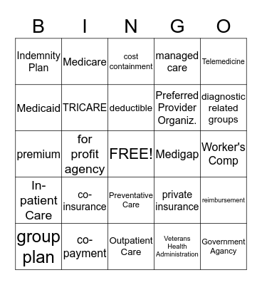 Healthcare Finances and Trends Bingo Card