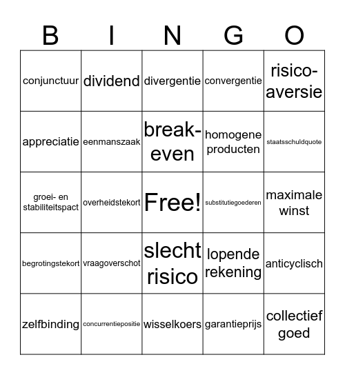 Examenbingo 5havo Bingo Card