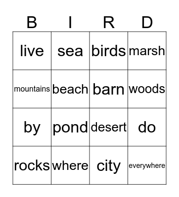 Where Do Birds Live? Bingo Card