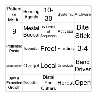 Orthodontics Ch 28 Bingo Card