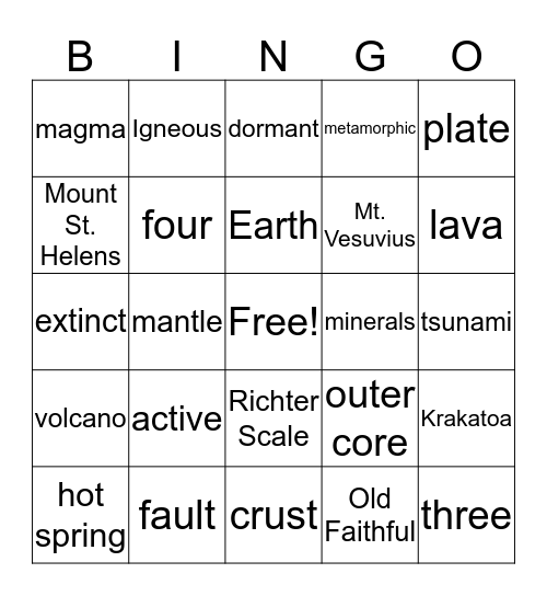Geology Bingo Card