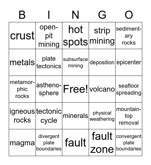 Unit 8: Earth Systems Bingo Card