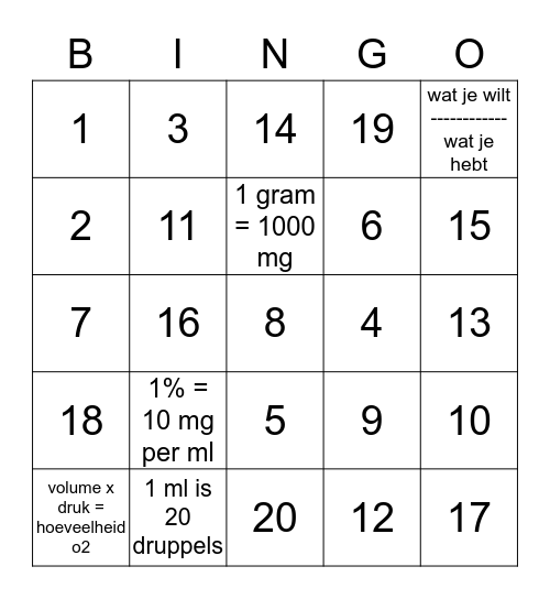 Verpleegkundig rekenen bingo  Bingo Card