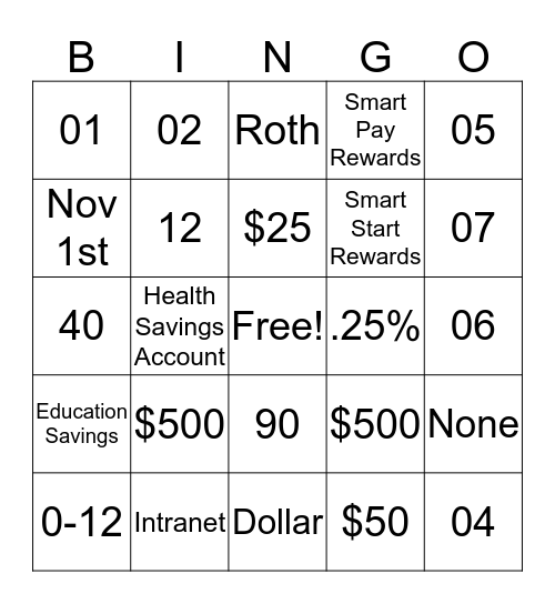 New Accounts Bingo Card