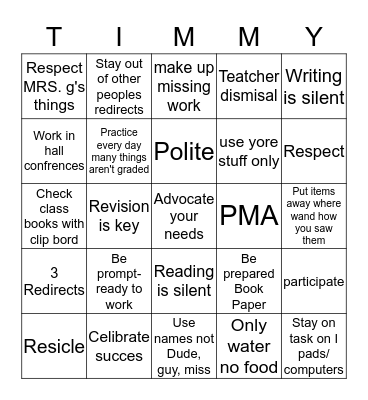 norms  Bingo Card