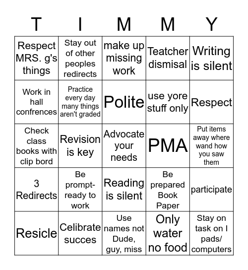 norms  Bingo Card