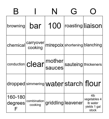 PSI- Unit #6 Test Review Bingo Card