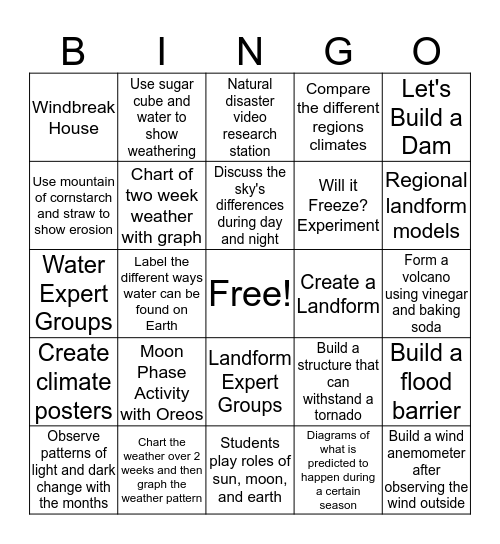 Earth and Solar Systems Bingo Card