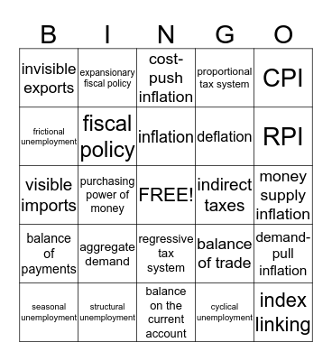Economic Terms Revision Bingo Card