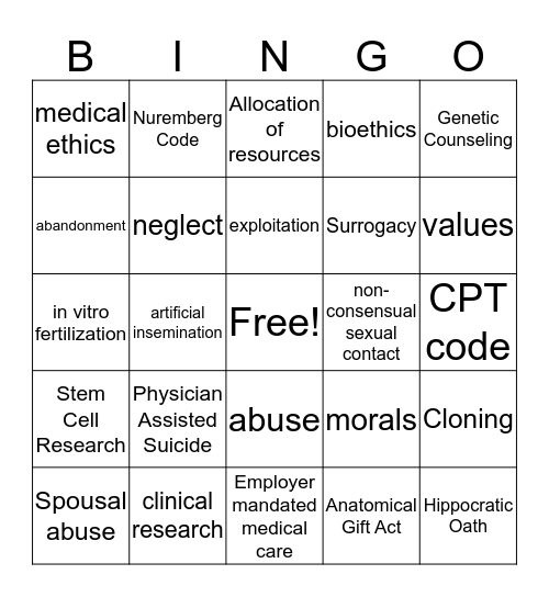 Medicine and Ethics Bingo Card