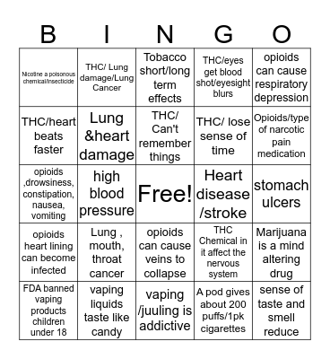 DRUG FACTS(juuling,opioids, marijuana) Bingo Card