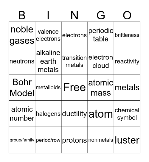 Matter and Energy Vocabulary Bingo Card