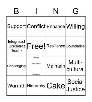 Human Relationships in Social Work Bingo Card