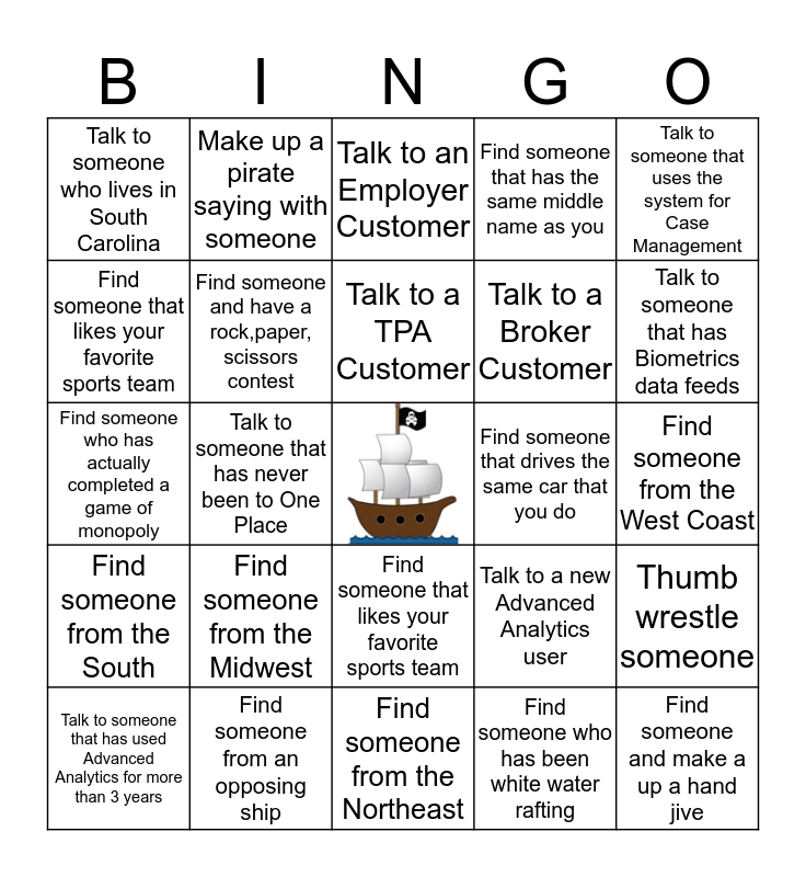 ANALYTICS BINGO Card