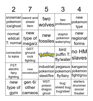 pokemon sword/shield Bingo Card